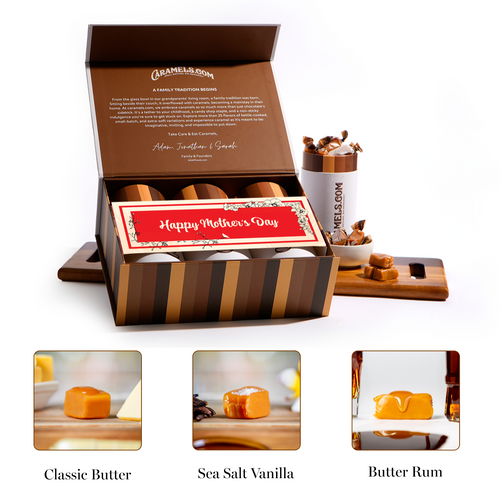 Mother's Day Best Sellers Gift Box